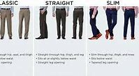 Beda Slim Fit Dengan Straight Fit